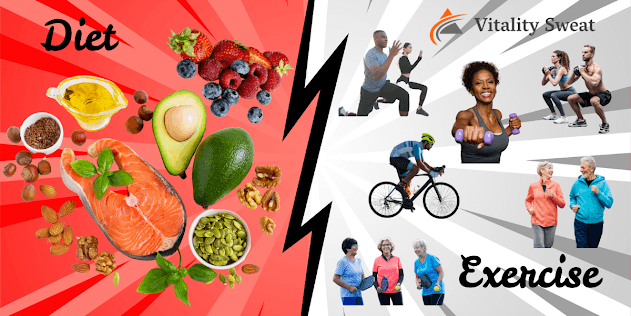 Diet versus exercise contribution to creating a calorie deficit