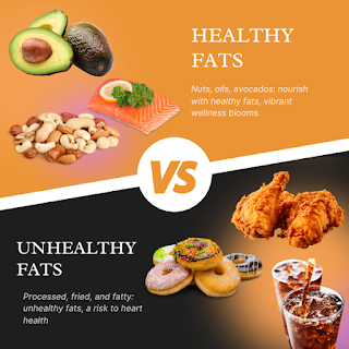 HealthyUnhealthy20Fats