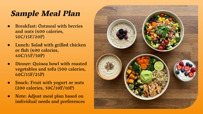 Sample20Meal20Plan